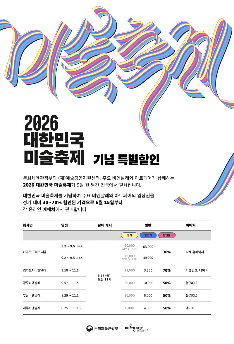 키아프·프리즈부터 비엔날레까지…'대한민국 미술축제' 예매 시작