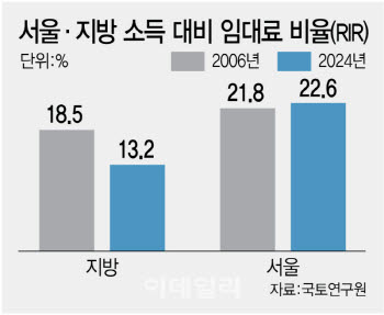 연재이미지