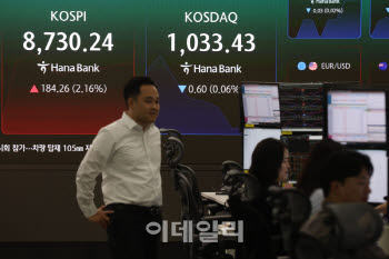'코스피 1만1500 시대 열린다'…증권가 강세장 전망 잇따라