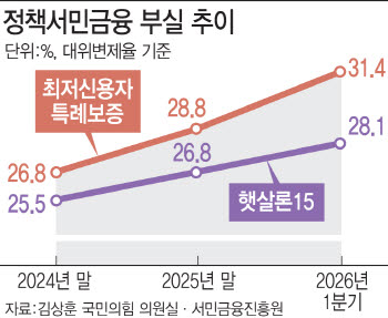 연재이미지