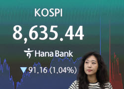 FOMC 경계감·반도체 숨고르기에…코스피 1%대 하락 출발
