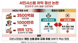 서진시스템 대주주에 차익 챙겨준 증권사, 자본시장법 위반 논란[only 이데일리]
