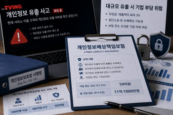 '개인정보 유출' 티빙, 보험보장한도 고작 11억…피해보상 어쩌나[only이데일리]