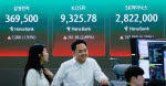 코스피, 사상 첫 9300선 돌파…SK하이닉스 285만원 '최고가 행진'