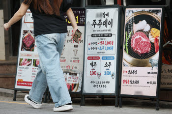 금리 오르고 환율 흔들리고…하반기 투자 전략 바뀐다