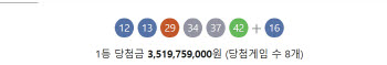[속보]로또 1229회 당첨번호 ‘12·13·29·34·37·42’…보너스 16