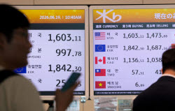 전쟁 프리미엄 걷혀도 강달러 벽…1500원대 버티기[주간외환전망]