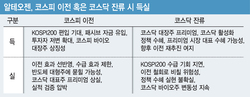 코스피 이전 속도조절?…알테오젠의 복잡해진 이전상장 셈법