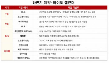 'FDA 허가부터 3상 톱라인까지'…하반기 눈여겨볼 K바이오 빅이벤트는?