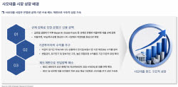 은행이 자리 비운 사이에…