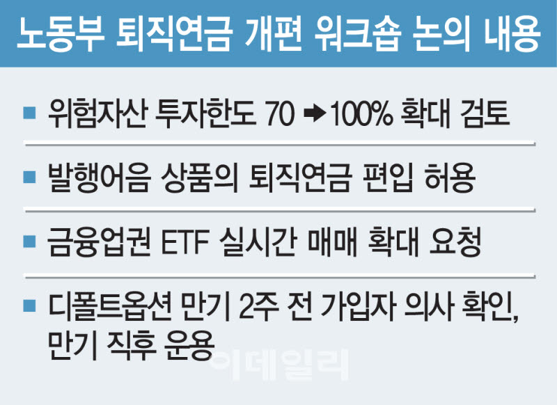 퇴직연금 디폴트옵션 운용시점 당기고…발행어음 상품도 추가