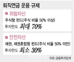 퇴직연금 위험자산 100% 허용 적극 검토[only 이데일리]