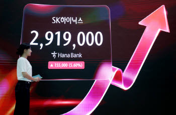 SK하이닉스, 프리마켓서 사상 첫 300만원 돌파[특징주]