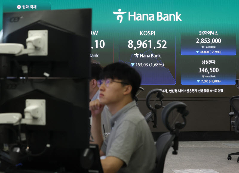 코스피·코스닥 매도 사이드카 연쇄 발동…5% 안팎 급락