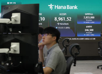 코스피·코스닥 매도 사이드카 연쇄 발동…5% 안팎 급락