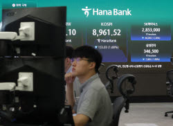 코스피·코스닥 매도 사이드카 연쇄 발동…5% 안팎 급락