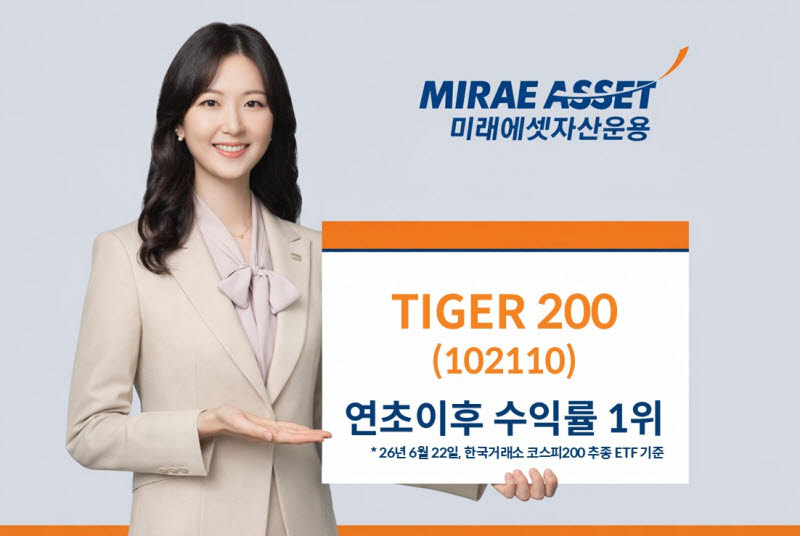 TIGER 200 ETF, 연초 이후 수익률 145.5%…동종 상품 1위