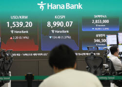 코스피, 사이드카 이어 서킷브레이커까지…8% 급락에 거래 일시중단