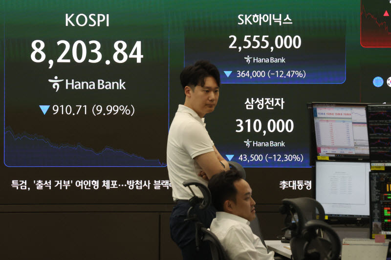 [포토]코스피 10% 하락…검은 화요일