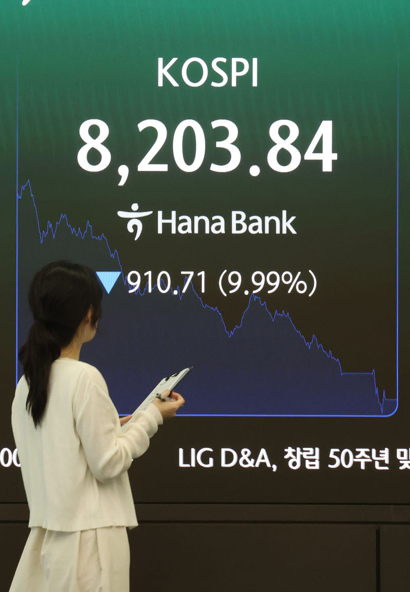 [포토]코스피 10% 급락