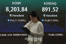 반도체 쏠림의 역습…코스피 9.99% 급락, 서킷브레이커까지