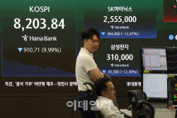 “코스피 급락, 펀더멘털 훼손 아냐…중기 상승 추세 유효”