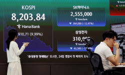 변동성 장세에 경고등…공매도 과열종목 최다·빚투 최대(종합)