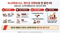 설립 10년 KLN파트너스, '핸즈온' 앞세워 중견 PE 강자로