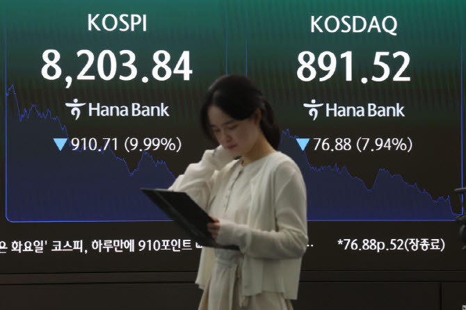韓, MSCI 선진지수 편입 또 불발…"근본 문제 해소 아직"