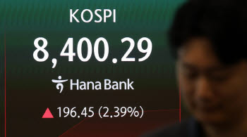 폭락 하루 만에 반등한 코스피, 3%대 상승…삼전 7% 급등