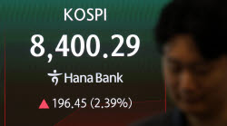 폭락 하루 만에 반등한 코스피, 3%대 상승…삼전 7% 급등