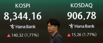 폭락 딛고 반등한 코스피, 2%대 상승…삼전 8%대 급등에 8300선 기록