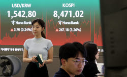 폭락장 딛고 3% 반등한 코스피…삼성전자 10% 급등 마감