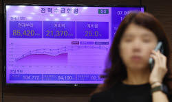 올여름 전력수요 최대 98.8GW 전망 '역대최대'