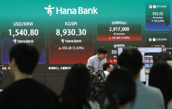 코스피, 마이크론 훈풍에 5%대 상승…'삼전닉스' 질주[마감]