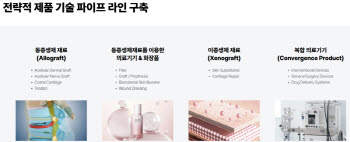 도프, 폐기물관리법 개정 최대 수혜 기업 부상...연매출 500억 달성 청신호
