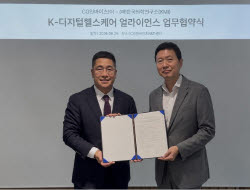 CG인바이츠·한국의학연구소, K디지털헬스케어 해외진출 및 글로벌 수출 기반 협력