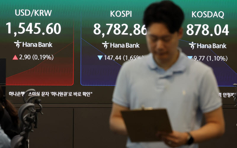 코스피 8%대 급락에 서킷브레이커 발동…20분간 거래 중단