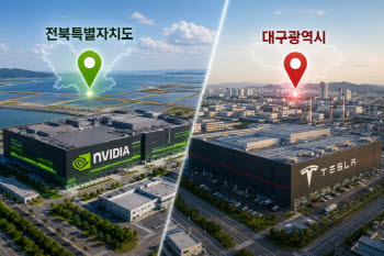 전북 엔비디아, 대구 테슬라?…전문가들 "무리수 공약", 왜