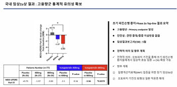 “알파시누클레인은 파킨슨병 결과”…빅파마와 다른 해법 제시[글라세움 대해부②]