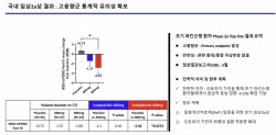 “알파시누클레인은 파킨슨병 결과”…빅파마와 다른 해법 제시[글라세움 대해부②]