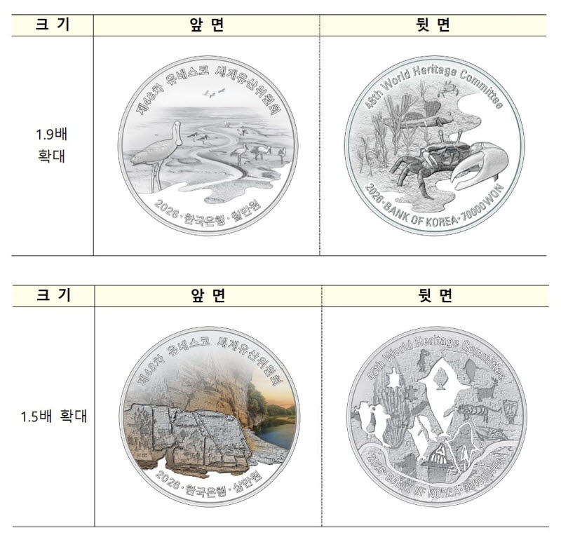 '제48차 유네스코 세계유산위원회' 기념주화, 다음달 23일부터 교부 시작