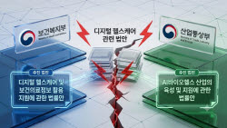 [AI헬스케어]AI전략위, 디지털 헬스케어 법안 통합 추진…4년 표류 마침표 찍나