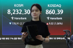미·이란 노이즈에 코스피 1%대 하락…코스닥은 상승