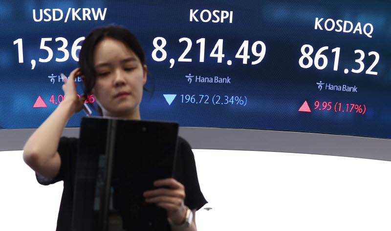 코스피, 2%대 하락…코스닥 5%대 급등에 사이드카 발동