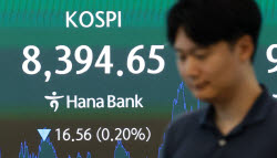 [포토]코스피, 8,390선 마감                                                                                                                                                                              