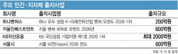 [마켓인]같은 정책펀드인데..매칭 자금 확보 온도차