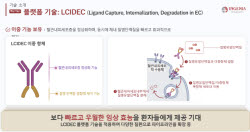 머크가 눈여겨본 핵심 기술...50억 달러 시장 가치 정조준[인제니아 대해부②]