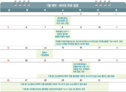 'HLB 운명의 날에 TG-C 설욕전까지'…7월 K바이오 핫이슈[월간 맥짚기]