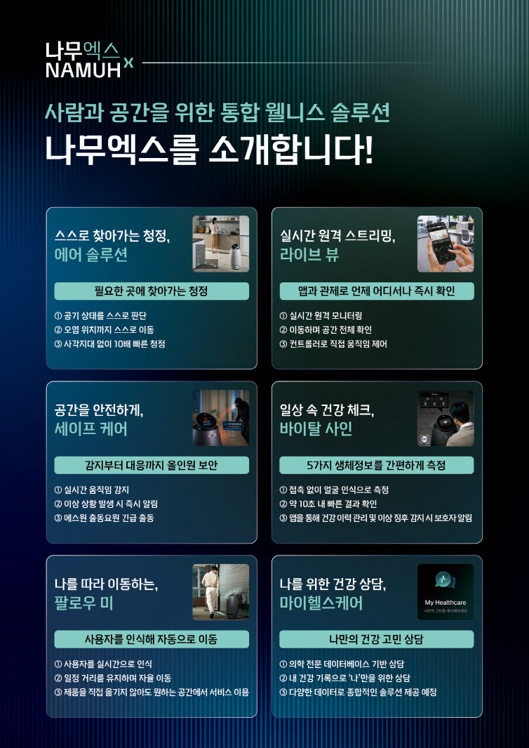 SK인텔릭스, AI 건강상담 서비스 '마이 헬스케어' 선보여